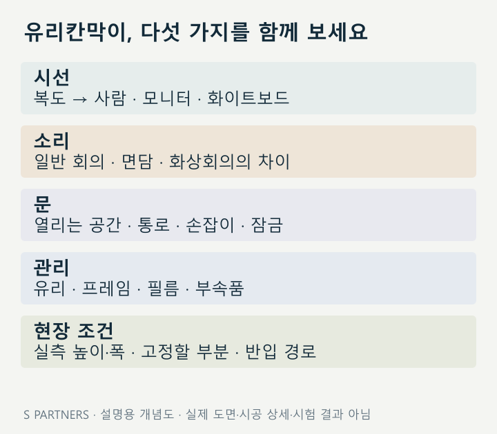 유리칸막이, 다섯 가지를 함께 보세요
